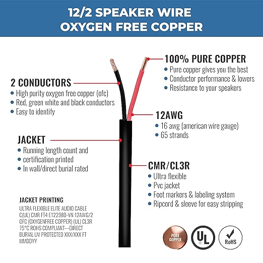 Elite 12/2 Speaker Wire, 12AWG/2-Conductor, UL Listed, - Image 2