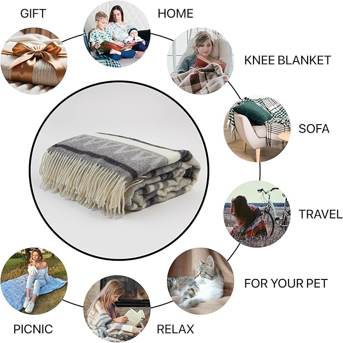 | Wool Blanket/Throw | 100% New Zealand Wool | Perfect - Image 2
