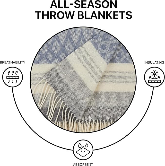 | Wool Blanket/Throw | 100% New Zealand Wool | Perfect - Image 5