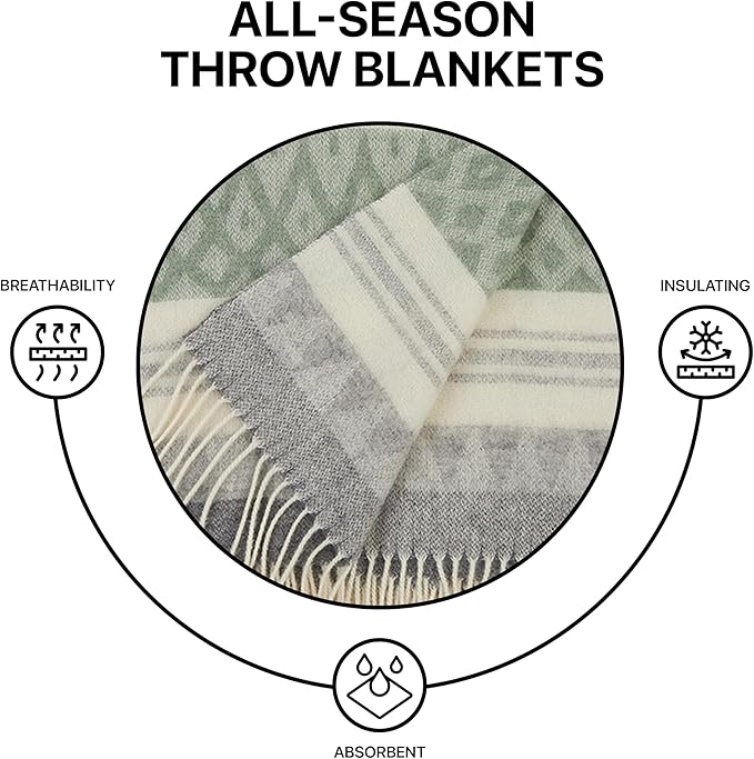 | Wool Blanket/Throw | 100% New Zealand Wool | Perfect - Image 5