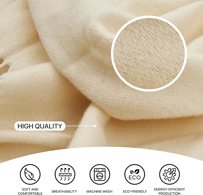 | Wool Blanket/Throw | 100% New Zealand Wool | Perfect - Image 4