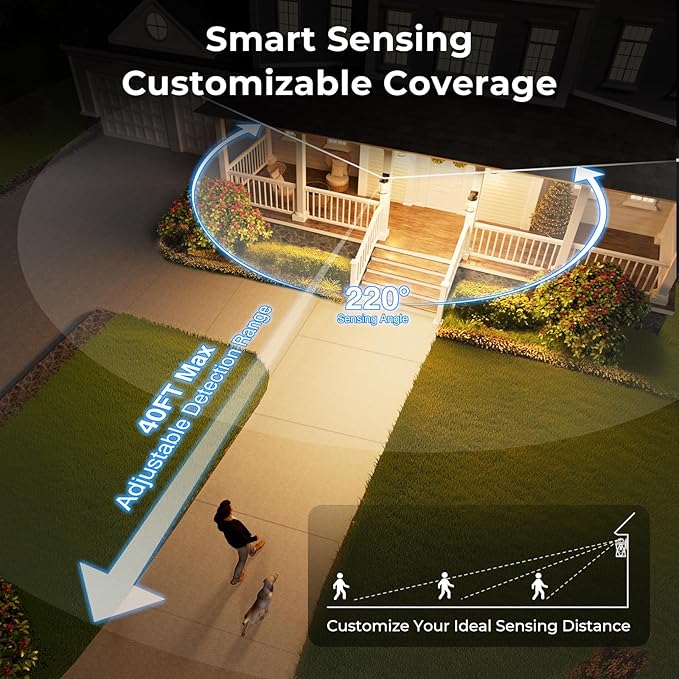 VIANIS Large Motion Sensor Outdoor Lights 2 Pack, Dusk to Dawn Outdoor Lighting - Image 4