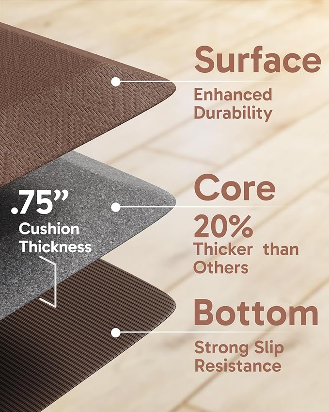Ophanie Kitchen Mats for Floor, 3/4 inch Thick, 17x28 Anti Fatigue Cushioned Mat - Image 4