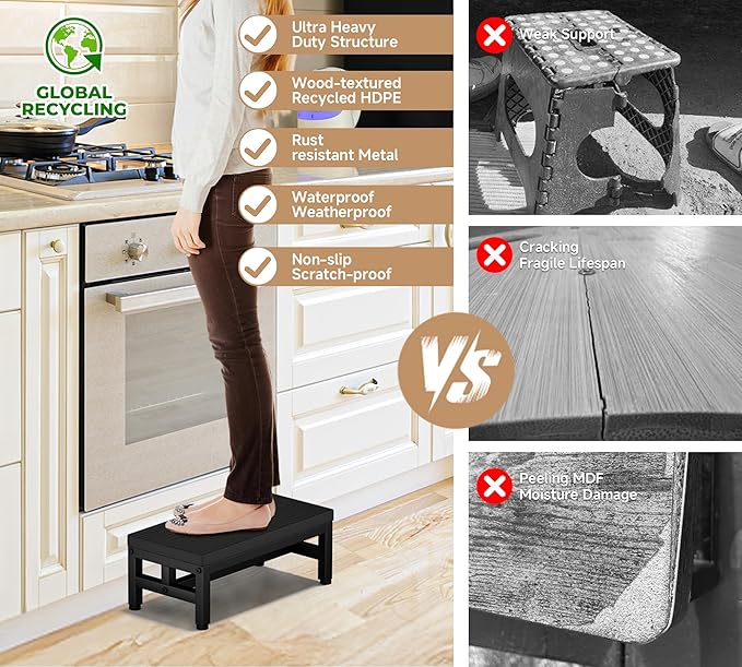 Y&M One Step Stool for Adults Kids, Adjustable Non-Slip Foot Stool - Image 2