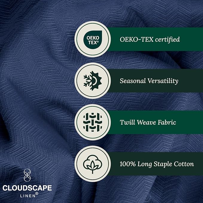 Cloud Scape Linen 100% Cotton Throw Blanket 50x70 Ensign Blue, Luxury - Image 3
