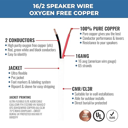 16/2 Audio Speaker Wire Cable, 16AWG/2-Conductor, UL Listed, - Image 2