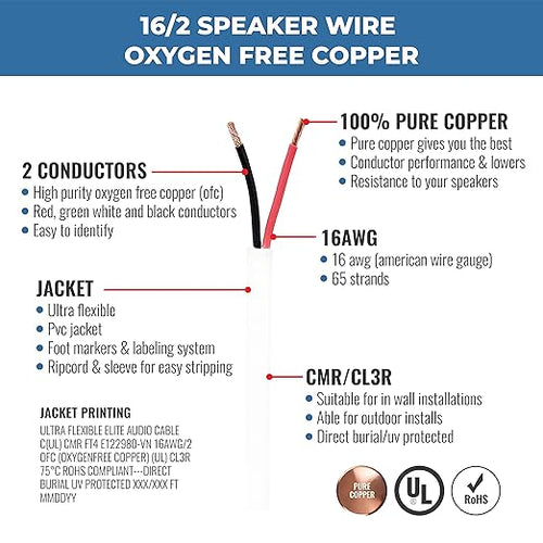 16/2 Audio Speaker Wire Cable, 16AWG/2-Conductor, UL Listed, - Image 2