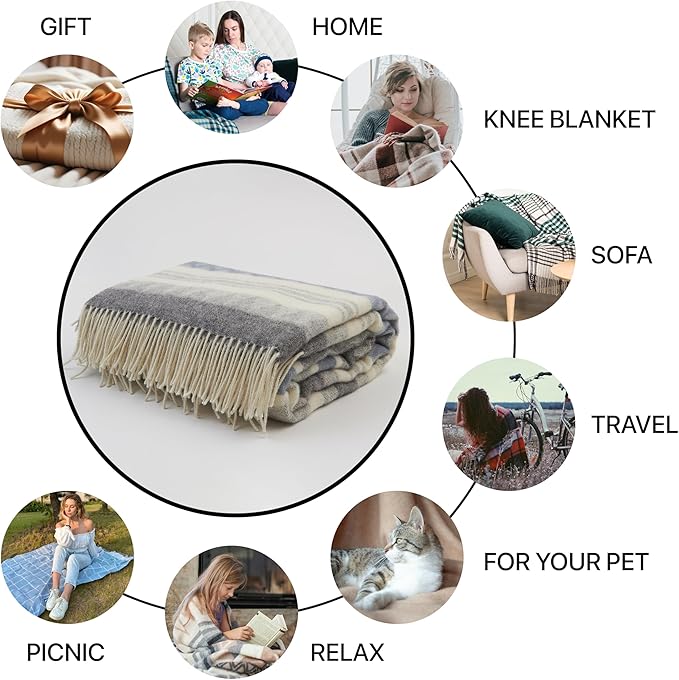 | Wool Blanket/Throw | 100% New Zealand Wool | Perfect - Image 2