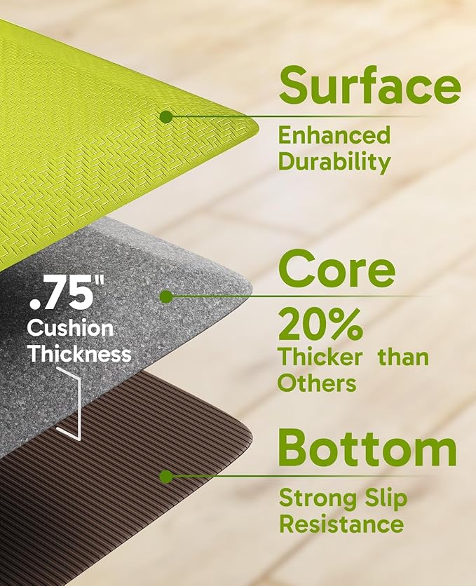 Ophanie Kitchen Mats for Floor, 3/4 Inch Thick Kitchen Rugs, Waterproof - Image 4