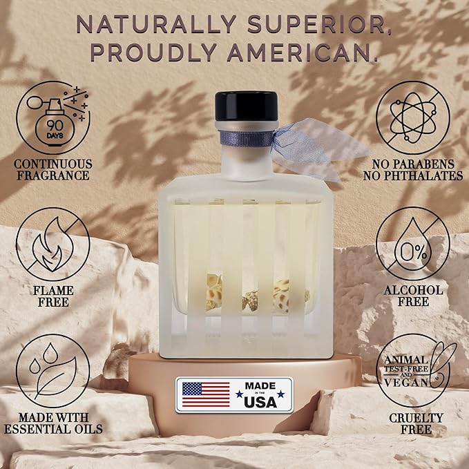 LOVSPA Reed Diffuser Set, Ocean Driftwood Scented Oil Diffuser - Image 2