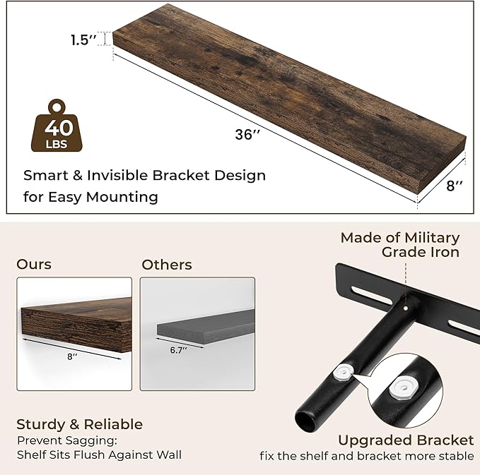 RICHFOCUS 36Inch Floating Shelves - Image 4