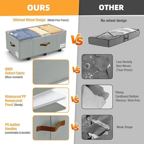 11 inch Under Bed Storage with Wheels, Foldable Under Bed Drawers - Image 2