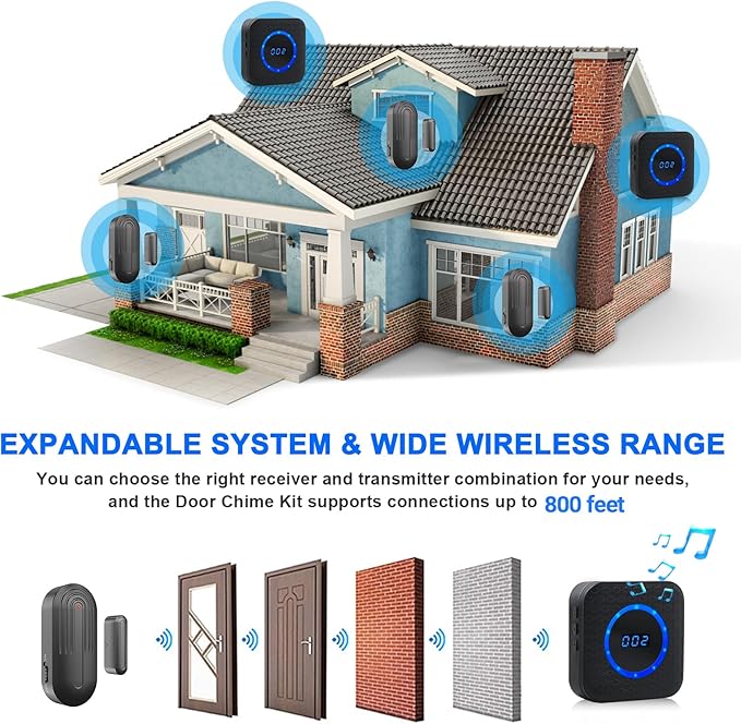 Wireless Door Chime for Business When Entering Door Alarm - Image 6