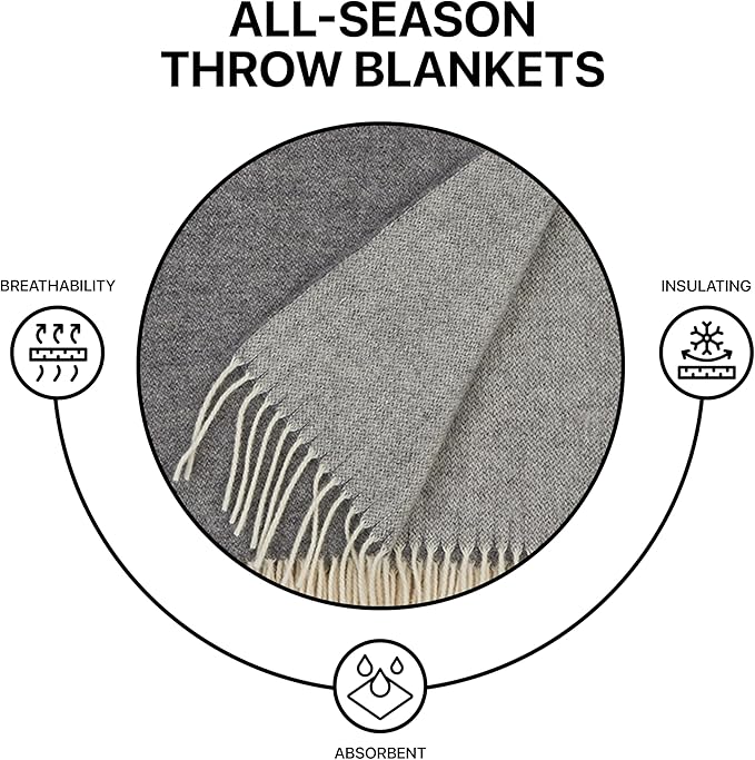 | Wool Blanket/Throw | 100% New Zealand Wool | Perfect - Image 5