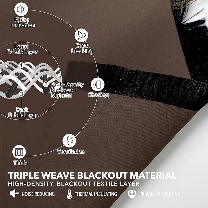 Deconovo Blackout Curtains, Thermal Insulated, W52 x L95 2 Panels, Back Tab - Image 3