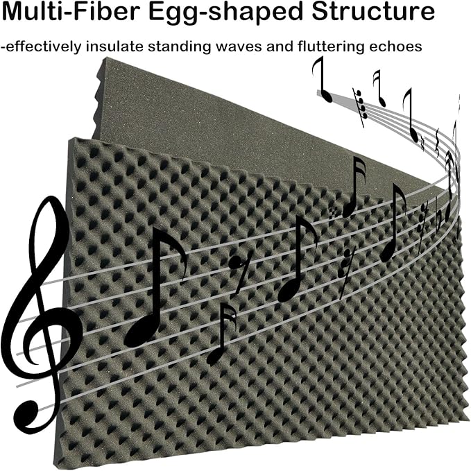 KTOESHEO 4 PCS Acoustic Panels, High Density Fireproof Noise Cancelling Foam - Image 3