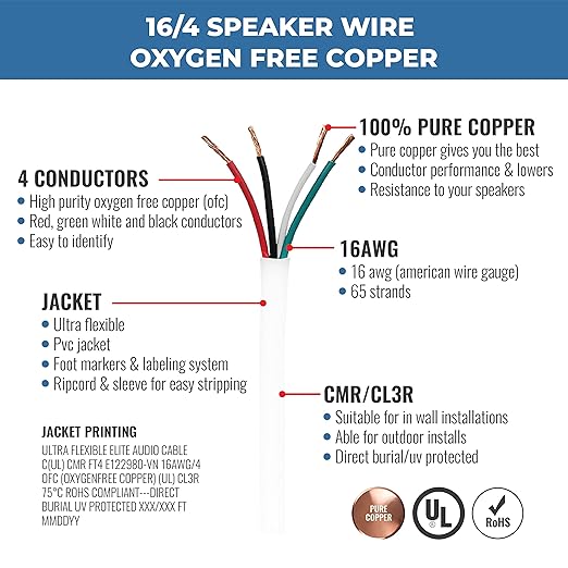 16/4 Audio Speaker Wire Cable, 16AWG/4-Conductor, UL Listed, - Image 2