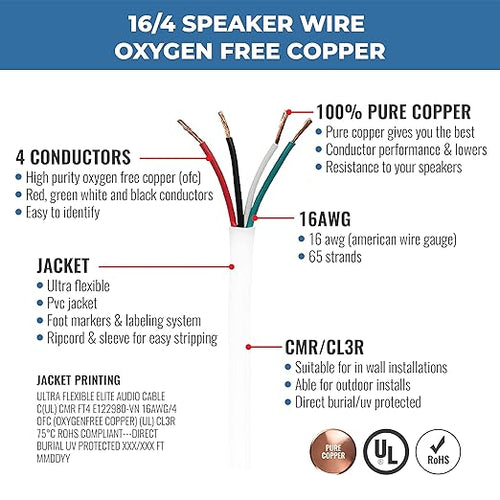 16/4 Audio Speaker Wire Cable, 16AWG/4-Conductor, UL Listed, - Image 2