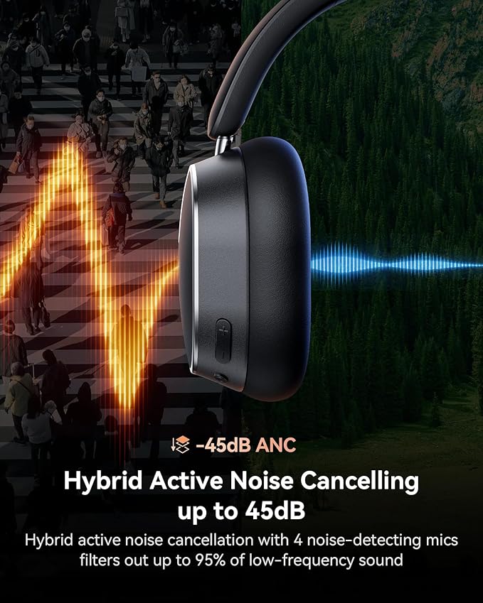 Active Noise Cancelling Headphones, 120H Playtime Bluetooth 6.0 Wireless - Image 2