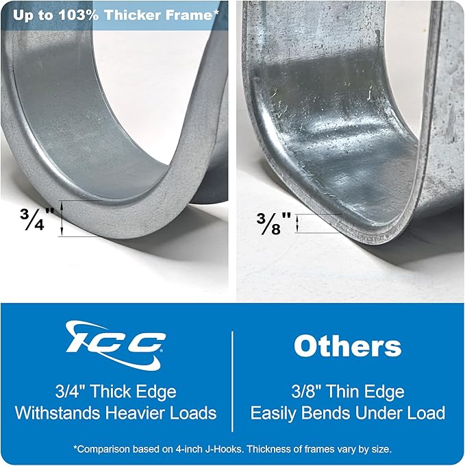 ICC Beam Clamp J Hook 1 5/16” Without Retainer Clip - Image 3