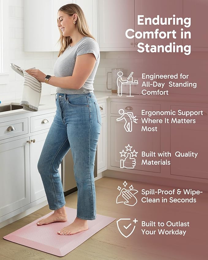 Ophanie Kitchen mats for Floor, 3/4 inch Thick, Kitchen Rugs, Waterproof - Image 3