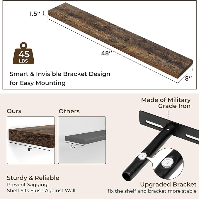 RICHFOCUS 48Inch Floating Shelves - Image 4