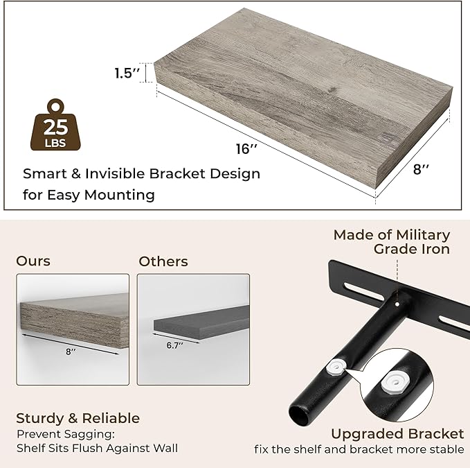 RICHFOCUS 16Inch Floating Shelves - Image 3