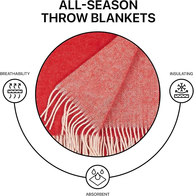 New Zealand Virgin Wool Throw Blanket, Indoor & Outdoor, Soft Blanket - Image 5