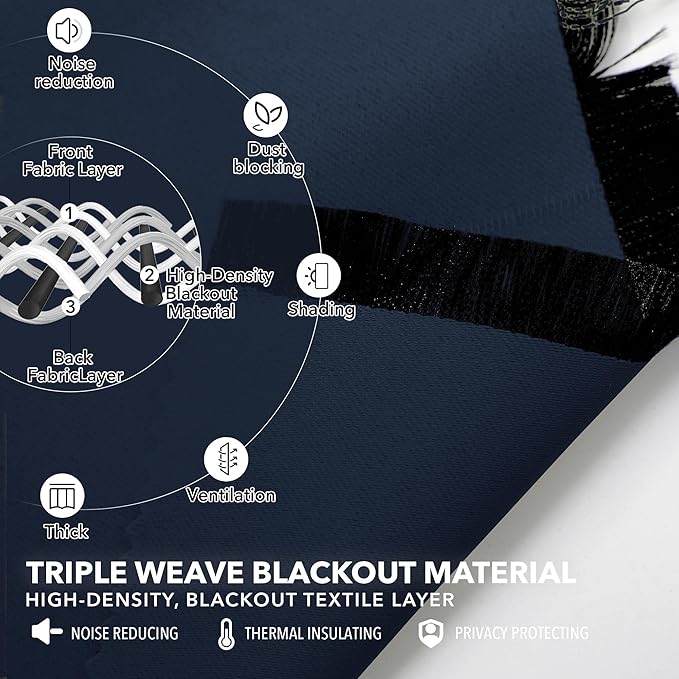 Deconovo Short Blackout Curtains - Image 3