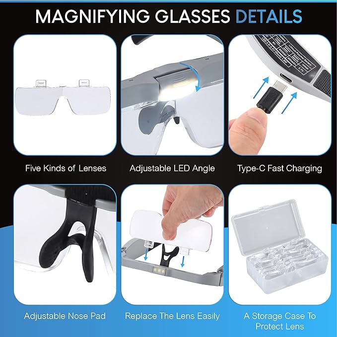 YOCTOSUN Magnifying Glasses - Image 5