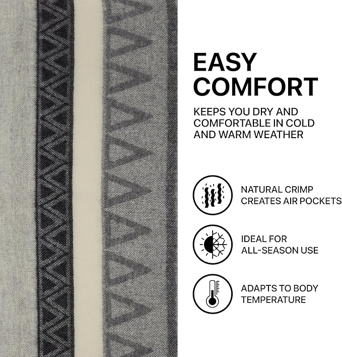 | Wool Blanket/Throw | 100% New Zealand Wool | Perfect - Image 8
