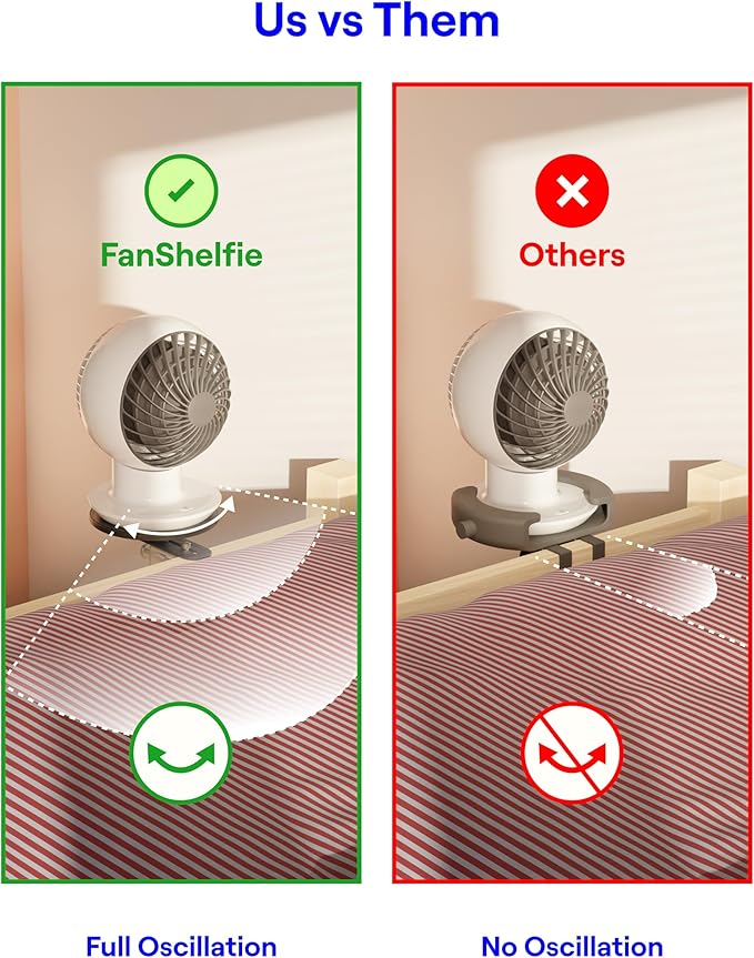 FanShelfie Adjustable Fan Holder - Image 5