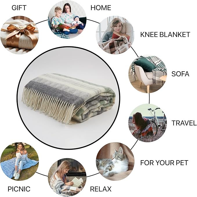 | Wool Blanket/Throw | 100% New Zealand Wool | Perfect - Image 2