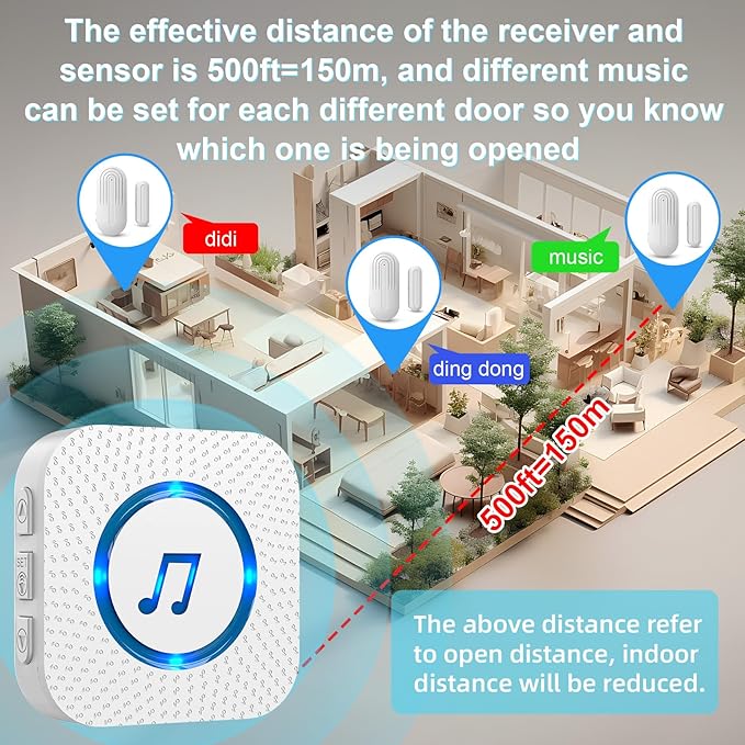 Door Chime, Wireless Door Open Alarm-SANJIE Door Entry Chime - Image 7