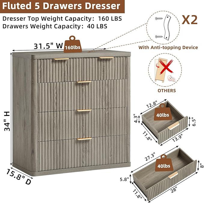 LEYAOYAO Fluted 5 Drawers Dresser - Image 2