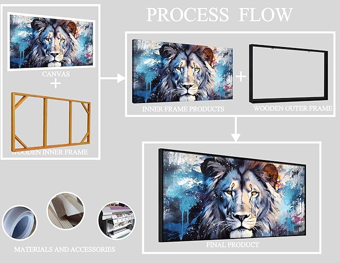 Lion Wall Art for Living Room, Animal Canvas Wall-Decor for Bedroom, Large Size - Image 8