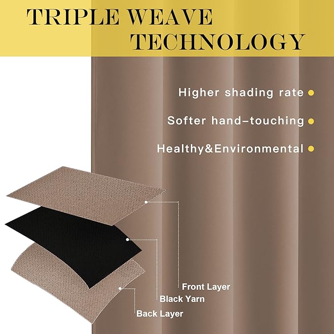 NICETOWN Blackout Patio Curtains 100 x 144 Inches Long - Image 3