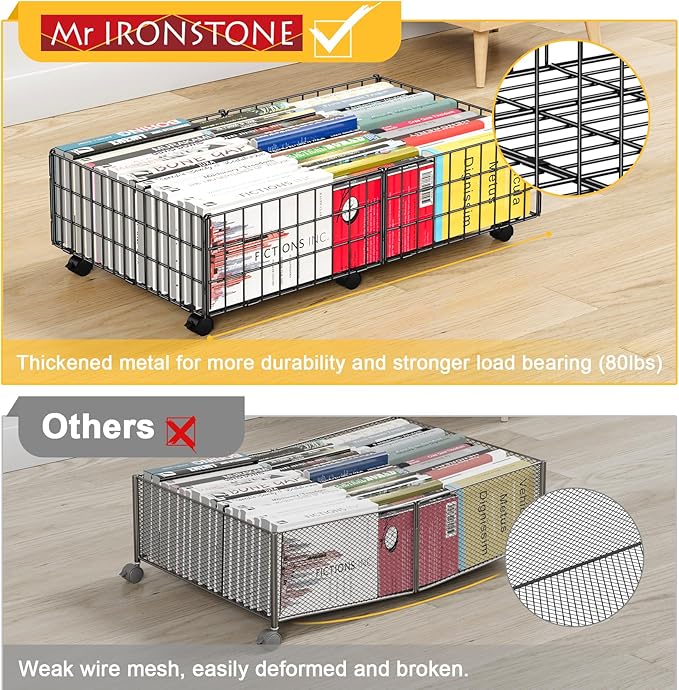 Mr IRONSTONE Under Bed Storage Containers - Image 3