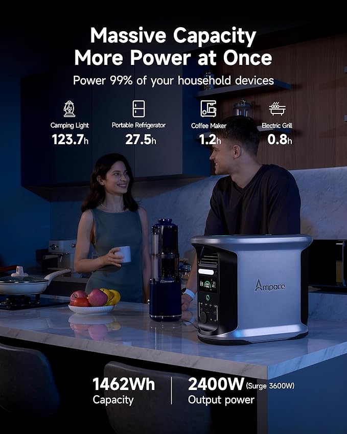 AMPACE Andes 1500 Power Station 2400W Solar Generator - Image 7
