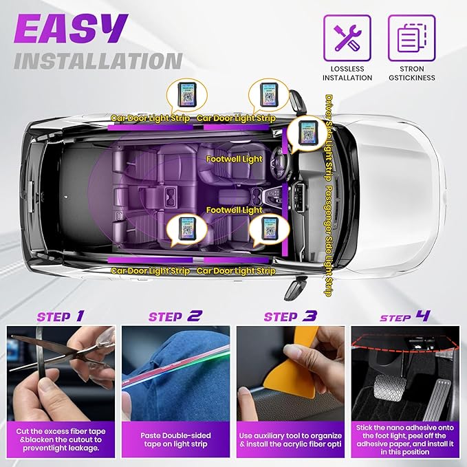 Acrylic Interior Car LED Strip Lights, Colorful 18-in-1 Car Ambient Lighting Kit - Image 6