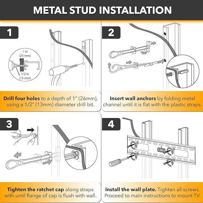 CondoMounts EDA1451 Universal Wall Mounting Anchors | Steel | NO Stud | Metal | - Image 8