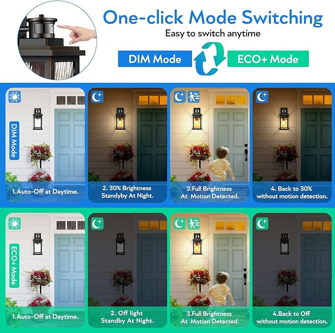 Motion Sensor Outdoor Lights Wall Mount, Dusk to Dawn Exterior Light Fixture - Image 2