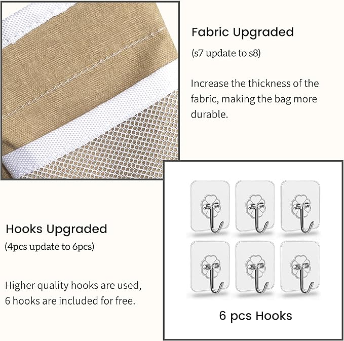 Kanrichu 3pcs Middle Wall Hanging Organizer Bag, Linen Fabric Door Hanging - Image 4