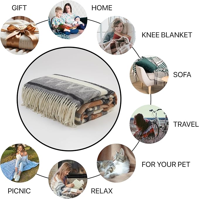 | Wool Blanket/Throw | 100% New Zealand Wool | Perfect - Image 8