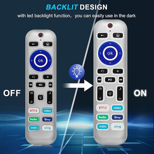 2 Pack Backlit Remote Control Only - Image 2