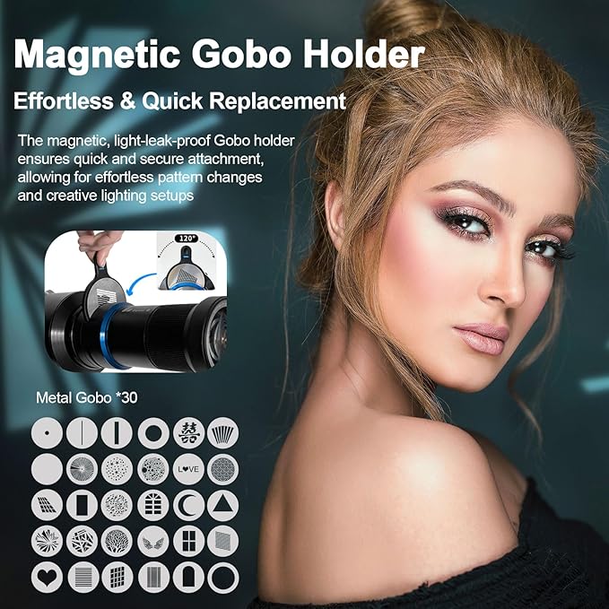 Bussi MG06 Max Optical Snoot kit - Image 4