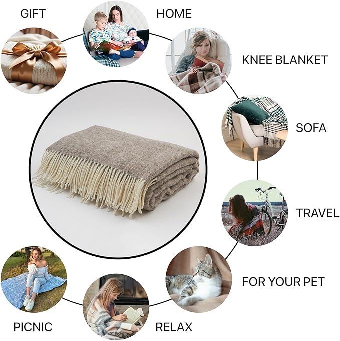 | Wool Blanket/Throw | 100% New Zealand Wool | Perfect - Image 8