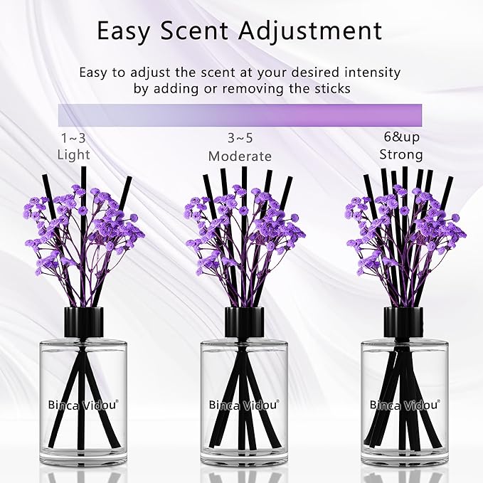 Reed Diffuser, Binca Vidou Lavender Reed Oil Diffusers Set - Image 7