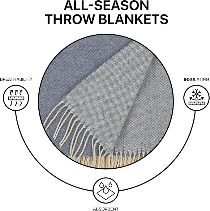 | Wool Blanket/Throw | 100% New Zealand Wool | Perfect - Image 4