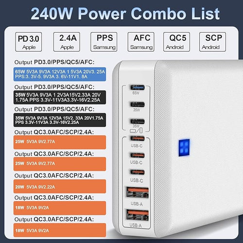 240W Fast Charging Blocks, 8-Port Charging Station - Image 2